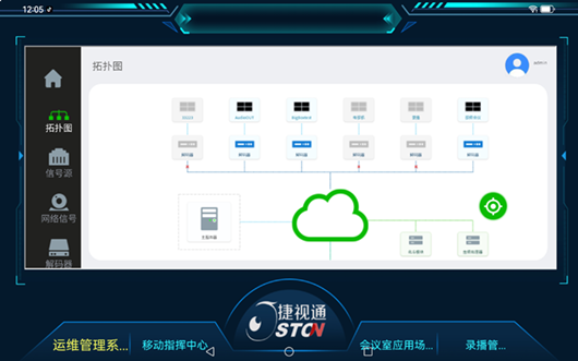 运维拓扑图.png